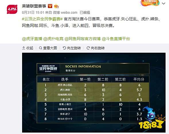 这种多样化 这种多样化