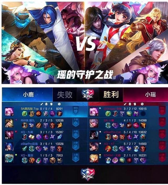 进步